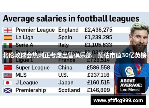 北伦敦球会热刺正考虑出售俱乐部，预估市值30亿英镑