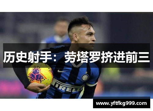 历史射手：劳塔罗挤进前三
